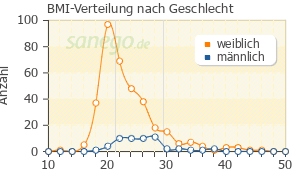 buy nolvadex uk paypal